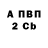 Первитин витя BBukeeB